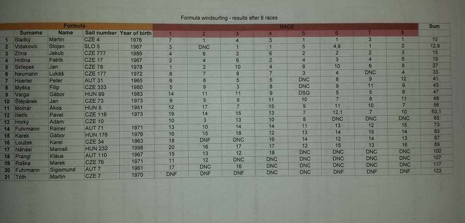 13692617_267043577006619_7504756955651786116_n