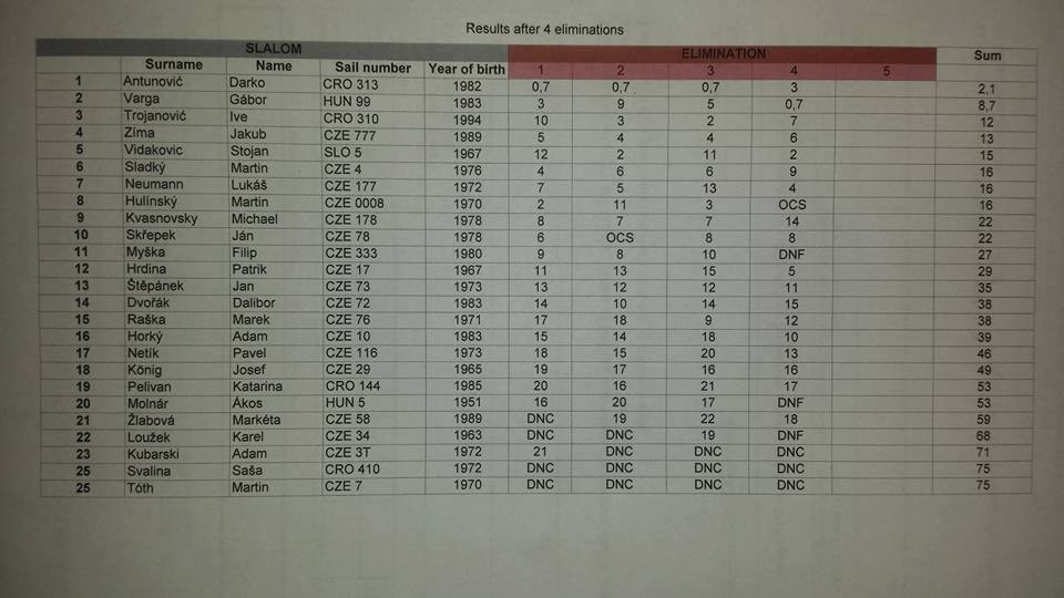 13782020_267043567006620_5594547719145143236_n